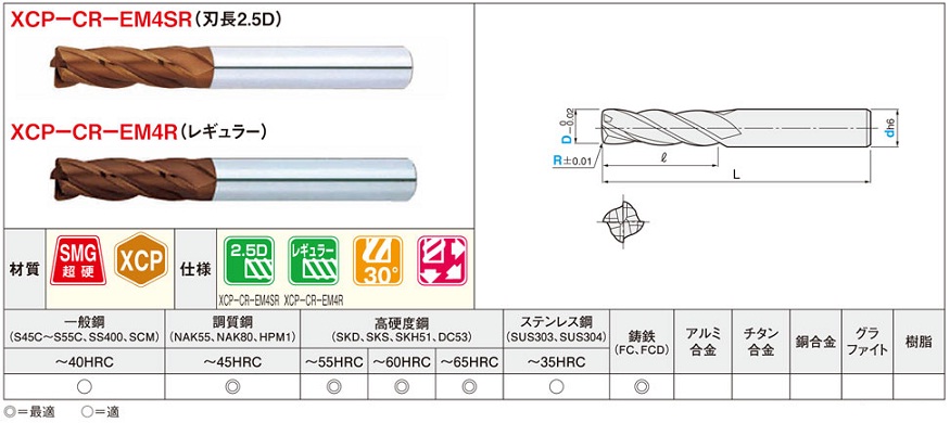 XCP-CR-EM4R10-R0.3 | XCPシリーズ超硬ラジアスエンドミル 調質鋼・高 