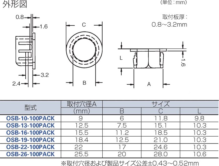 OSB-10-100PACK | ケーブルブッシュ（オープンタイプ・スリット入り） OSBシリーズ | KSS | MISUMI-VONA【ミスミ】