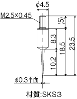 リニアゲージセンサ用オプションaa 03 小野測器 Misumi Vona ミスミ