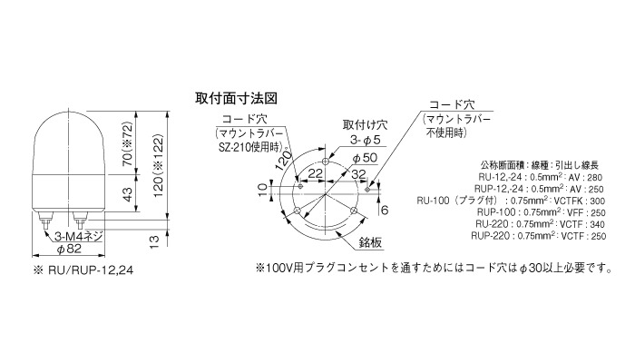 RUP-220-R | 超小型回転灯 RUPシリーズ | パトライト | MISUMI-VONA【ミスミ】