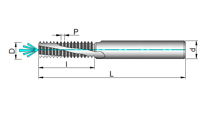 NOGA 超硬ソリッドミルスレッドG 0606C928WMT7：ドリームストア365+