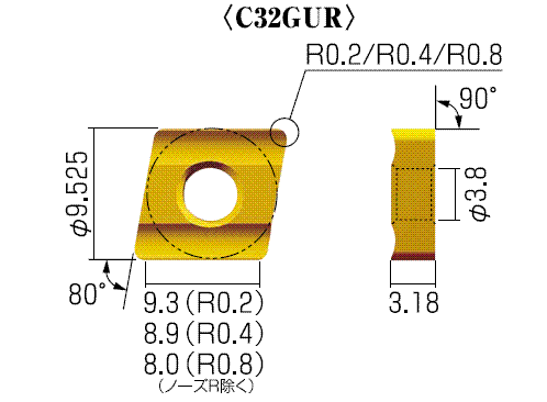 C32gur 0 8r Nk2020 シュリリン用 C32gur チップ 富士元工業 Misumi Vona ミスミ 796 3513