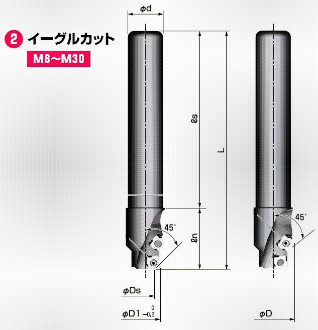 EC16-14XS-M8 イーグルカット 富士元工業 ミスミ 796-4242