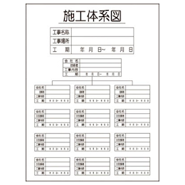 グリーンクロス マンガ標識 Geb 15 施工体系図 グリーンクロス Misumi Vona ミスミ