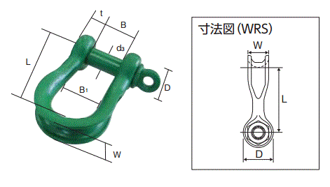 WRS-10 | 軽量型ワイドシャックル | 関西工業 | ミスミ | 305-1048