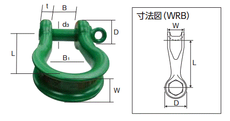 WRB-10 | 軽量型ワイドシャックル（ボルトタイプ/ねじ込みタイプ） | 関西工業 | ミスミ | 305-0963
