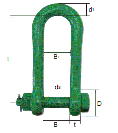 強力長シャックル（使用荷重3.5t～9.5t） | 関西工業 | MISUMI(ミスミ)