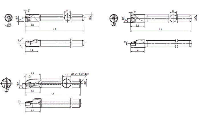 2021人気新作 京セラ 内径 奥端面加工用超硬防振バー E-SCLP-A N E12QSCLPR0916A12 8050338 送料別途見積り  法人 事業所限定 掲外取寄