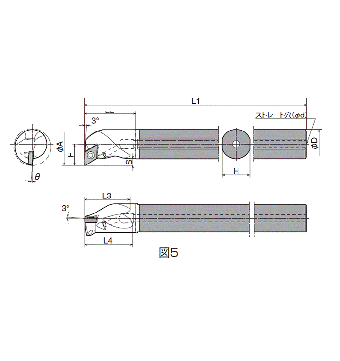 □京セラ 倣い加工用ボーリングバー HA-SDUC11 HA32SDUCR1140(5494257