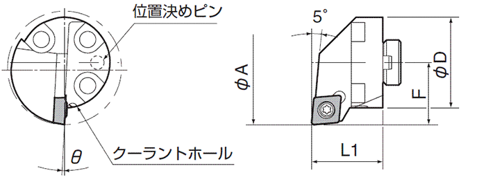 京セラ 内径球面・奥端面・倣い加工用鋼バー S-SVJP/C/B-A S25S