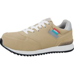 Mwj 110a Be 21 5 ミドリ安全 女性用先芯入スニーカー Mwj 110a ベージュ 21 5cm ミドリ安全 Misumi Vona ミスミ