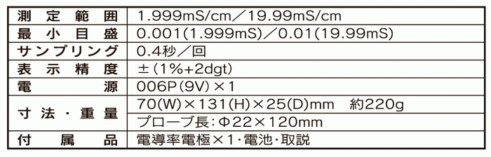 CD-4302 | デジタル導電率計 ｽｲｼﾂ ｽｲﾌﾞﾝｿｸﾃｲｷ | マザーツール | MISUMI