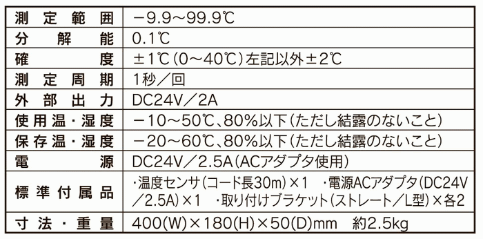 MT-872 | デジタルLED表示大文字温度計 | マザーツール | MISUMI(ミスミ)