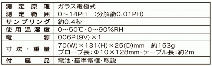 PH-201 デジタルPHメータ PH-201 マザーツール MISUMI(ミスミ)