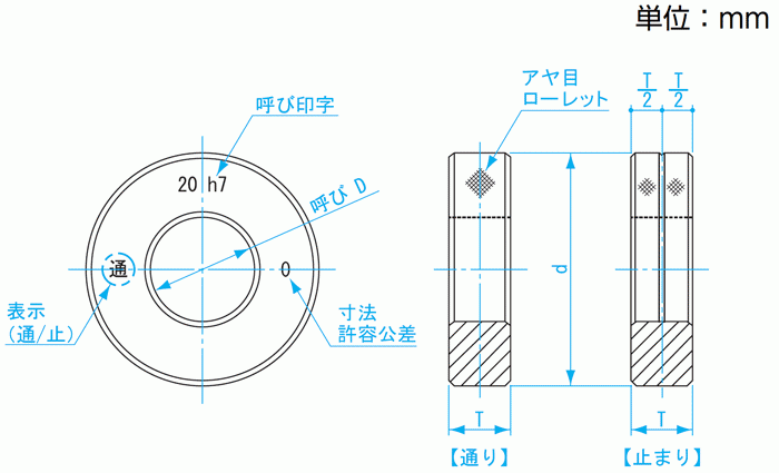 LR12-H7 | 鋼限界リングゲージ h7 | 新潟精機（SK） | MISUMI-VONA【ミスミ】