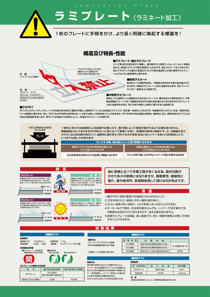 路面標識 「消火栓 ここに物を置かないで下さい」 路面－２０ | 日本緑十字社 | MISUMI(ミスミ)