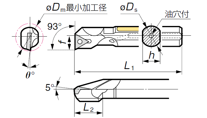 高価値セリー (新品未使用)住友 内径超硬バイト C10K-STUPR1103-12