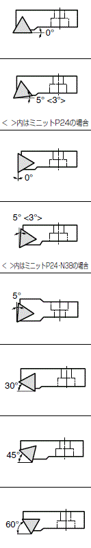 SEC-カートリッジユニット CP型／CE型 | 住友電工ハードメタル | MISUMI(ミスミ)