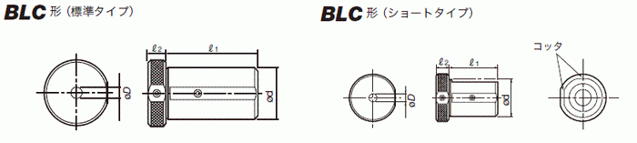 内径用ホルダ スリーブ BLC形 （丸シャンクタイプ） | タンガロイ 