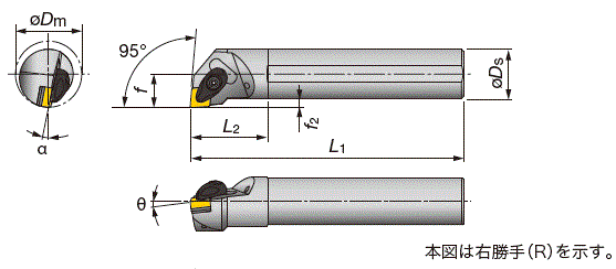 ACLNR2525M12-A | 外径加工用バイト Turning-A ACLNR／L形 