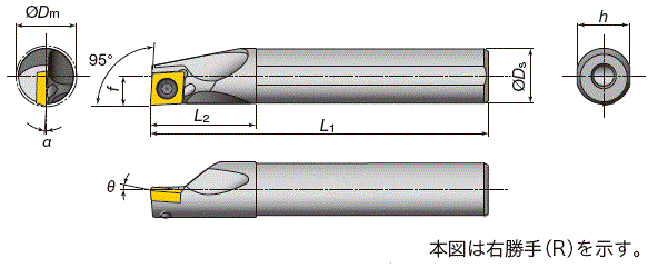 タンガロイ スクリューオン式内径加工用バイト T-SCLPR/L T20R-SCLPR09