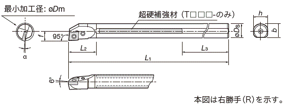 S40T-PCLNR12 | 内径加工用バイト PCLNR／L形 | タンガロイ | MISUMI-VONA【ミスミ】
