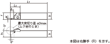 ターニングチップ]【送料無料】（株）タンガロイ タンガロイ 外径溝