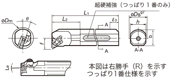 タンガロイ 内径用TACバイト CNR/L CNL0032S16：セミプロＤＩＹ店