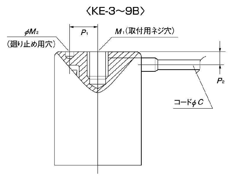 世界的に有名な カネテック 電磁ホルダ KE-6E
