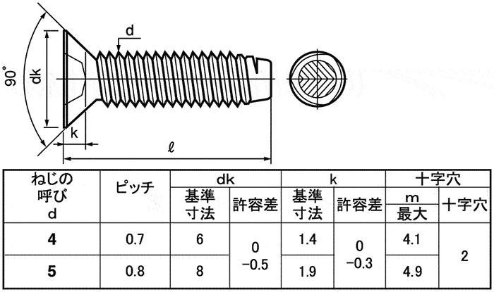 PS550サンロック(サラ(D6 材質(PS550) 規格(4X12) 入数(1000)  - 2