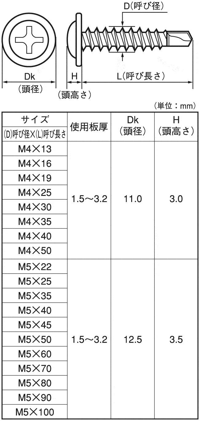 ピアス　シンワッシャーSUS410ピアス シンW  X 45 ＳＵＳ４１０ 生地(または標準) - 3