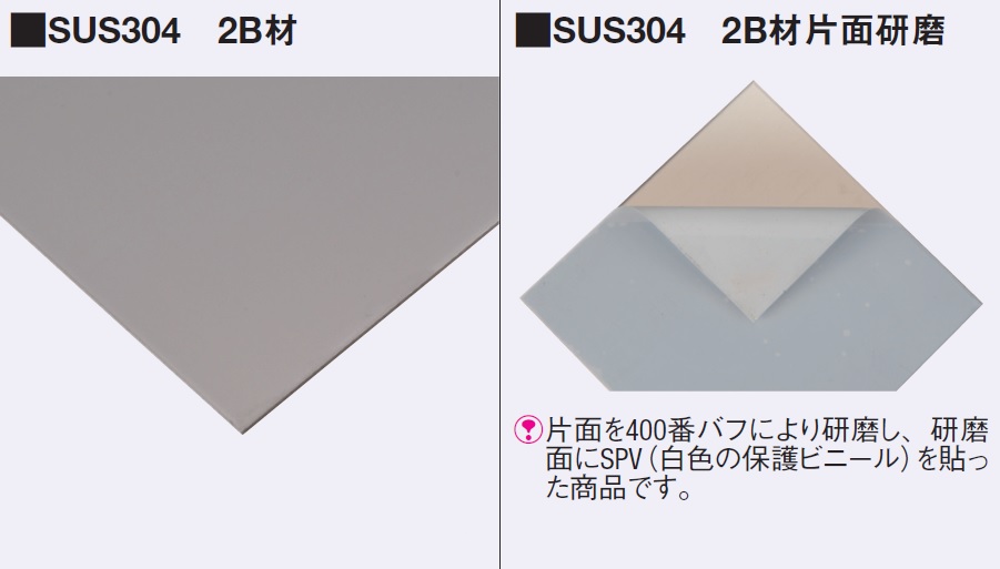 SUS304 ステンレス板 厚さ0.35 巾1000㎜ 長さ約20m 片面研磨品 新品