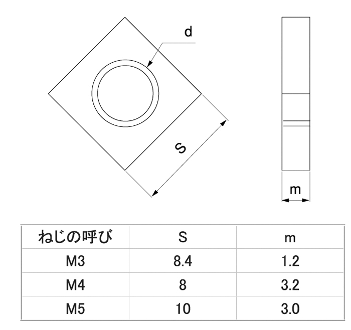 四角ナット（ＪＩＳ・Ｂ−１１６３4カクN(JIS B-1163  M12(19X10 ステンレス(303、304、XM7等) 生地(または標準) - 2