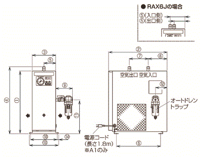 冷凍式エアードライヤー RAX小型シリーズ | オリオン機械 | MISUMI 