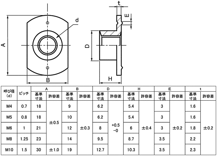 T型溶接ナット（1B）（パイロット無ダボ付） | 太田プレス | MISUMI-VONA【ミスミ】