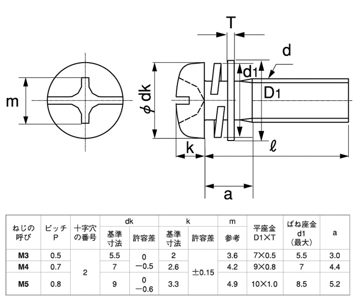 M2.5X14 CAP SUS316L 生地(標準) - ネジ・釘・金属素材