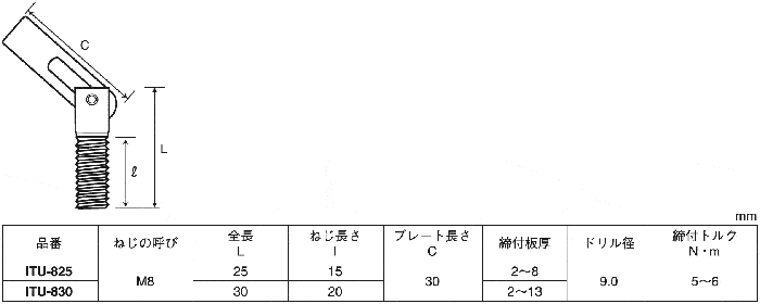 ステン　ＩＴハンガー　ＩＴ−１０９０Ｓ　×５０ - 3