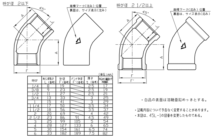 最大91％オフ！ 日立金属 白 ねじ込み継手 45°エルボ サイズ：80A No.00000360951 法人 事業所限定 