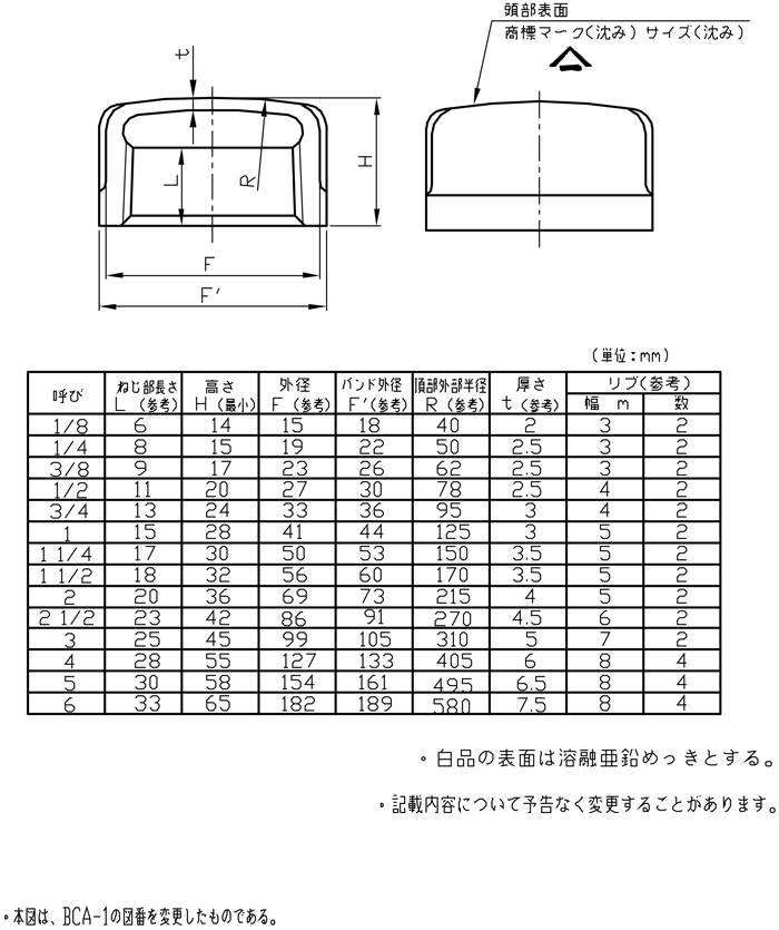 可鍛鋳鉄製管継手キャップ（白・黒継手） | 吉年 | MISUMI-VONA【ミスミ】