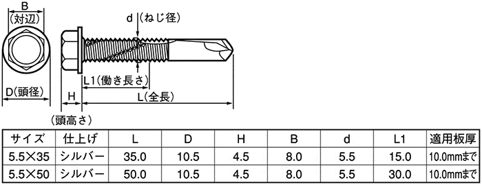 ＪＰ（ＨＥＸジャックポイント(HEX  6X150X70 標準(または鉄) 三価ホワイト - 3