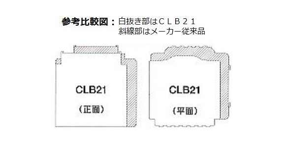 CLB21-5K | 軽量変圧器 CLBシリーズ | 相原電機 | MISUMI(ミスミ)