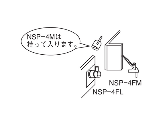 NSP-4 | インターロックプラグ | 大和電業 | MISUMI-VONA【ミスミ】