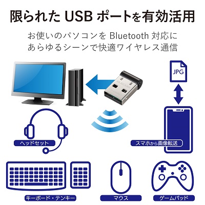 Bluetooth Ver4 0 Usbホストアダプター エレコム Misumi Vona ミスミ