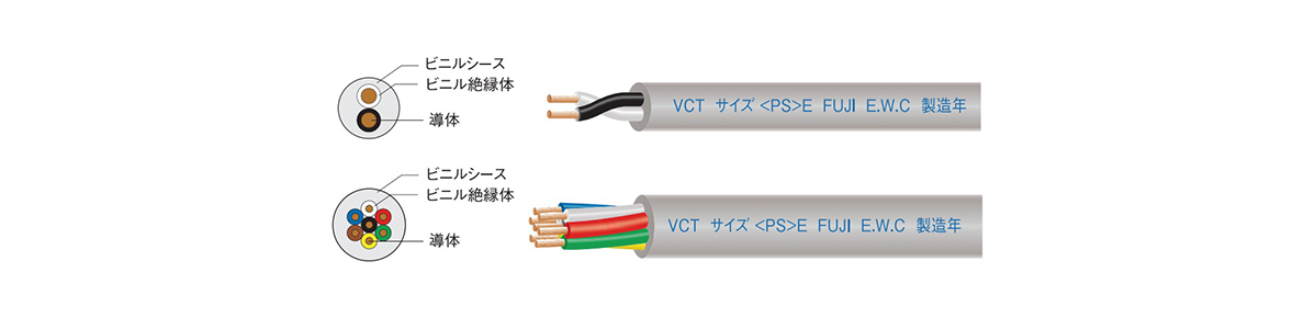 キャブタイヤケーブル VCT | 富士電線工業（ケーブル） | MISUMI-VONA 