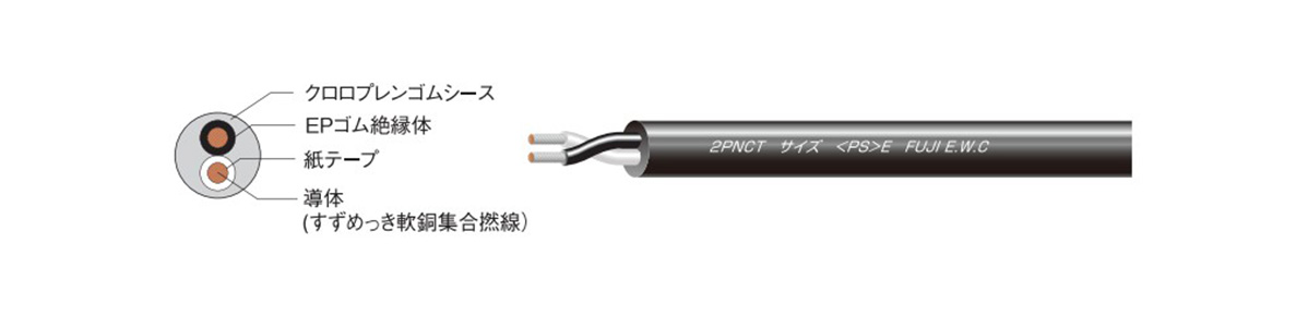 倉茂電工 ビニソフト VCT 222 100M VCT222 3X1.25SQ-100 1点：DIY