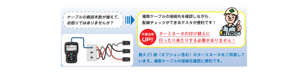 複数ケーブルの接続先確認に。最大21本のケーブルを識別できる。