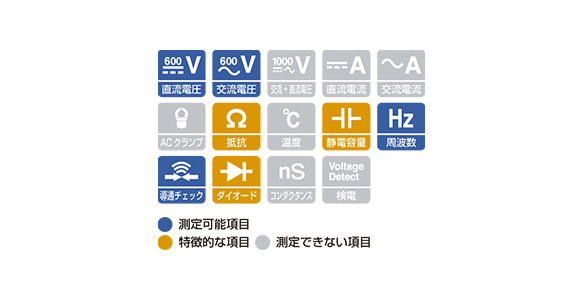 ・抵抗測定ファンクション搭載