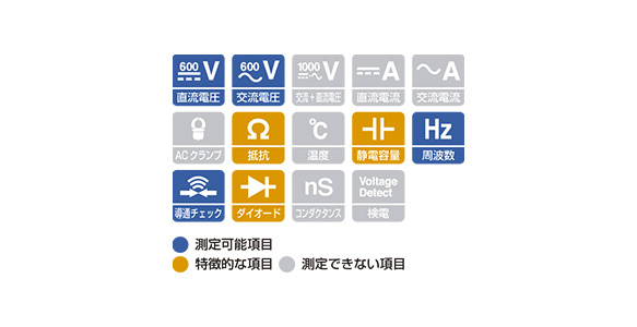 ・抵抗測定ファンクション搭載