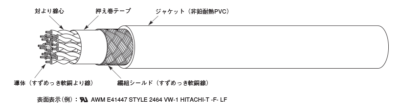 太サイズ多対ケーブル 2464 Sb Lf 日立金属 旧日立電線 Misumi Vona ミスミ