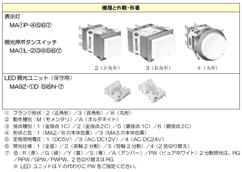 MAシリーズ 小形押ボタンスイッチ | ＩＤＥＣ | MISUMI-VONA【ミスミ】